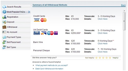 Withdrawal methods